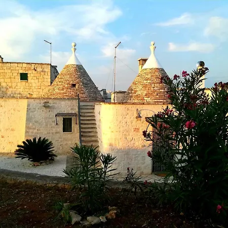 Maison Milleottocento